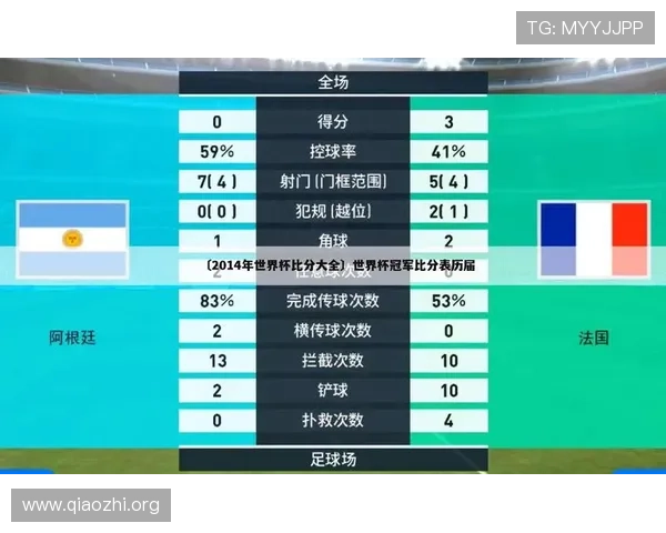 8波足球即时比分网为足球爱好者提供详细的比分更新和赛况分析，满足不同层次的需求
