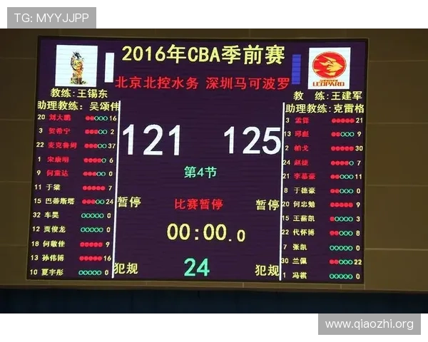 使用8波足球即时比分网快速获取比赛实时比分，提升你的足球资讯获取效率