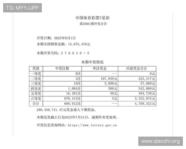如何通过竟彩网首页快速了解最新彩票开奖信息与中奖概率分析