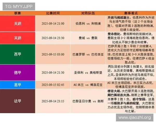 捷报即时足球比分提供详细的赛程安排，帮助用户合理安排观看时间