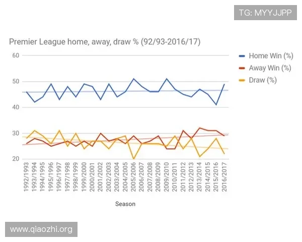 比分球探网历史比赛数据查询功能助力足球爱好者深入研究比赛走势 比分球探网历史比赛数据查询功能助力足球爱好者深入研究比赛走势