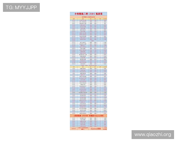 球探体育网即时比分007帮助用户快速掌握全球各大联赛最新比分信息