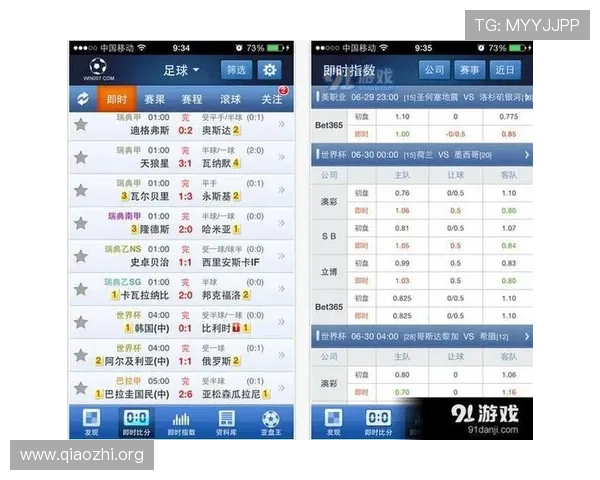 球探体育比分网官网助力足球爱好者随时掌握最新比赛比分和赛事资讯 球探体育比分网官网助力足球爱好者随时掌握最新比赛比分和赛事资讯