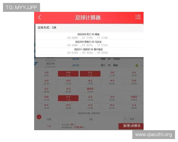球探比分网即时比分直播让你随时掌握足球比赛的最新动态和比分变化 球探比分网即时比分直播让你随时掌握足球比赛的最新动态和比分变化