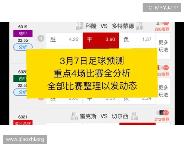 球探比分网官网为足球爱好者提供精准的比分直播、赛事资讯和专家预测分析 球探比分网官网为足球爱好者提供精准的比分直播、赛事资讯和专家预测分析
