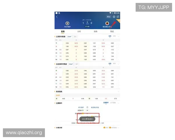球探比分网首页提供最新足球比赛实时比分和详细赛事数据，助你轻松掌握赛场动态