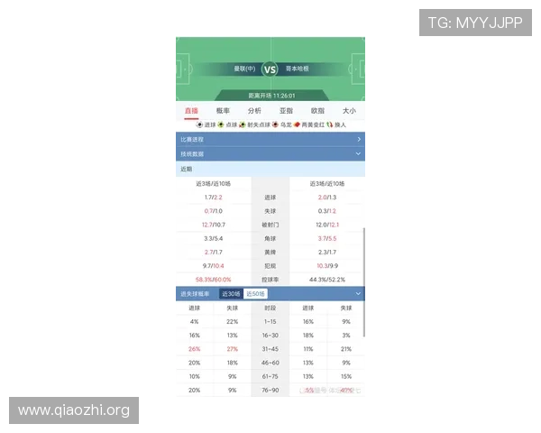 球探网即时比分全面覆盖各大联赛赛事，帮助用户第一时间掌握比赛动态和比分变化