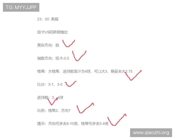 球探网即时比分提供最全面的足球比赛实时数据和赛况分析，助你掌握每一场精彩赛事的最新动态