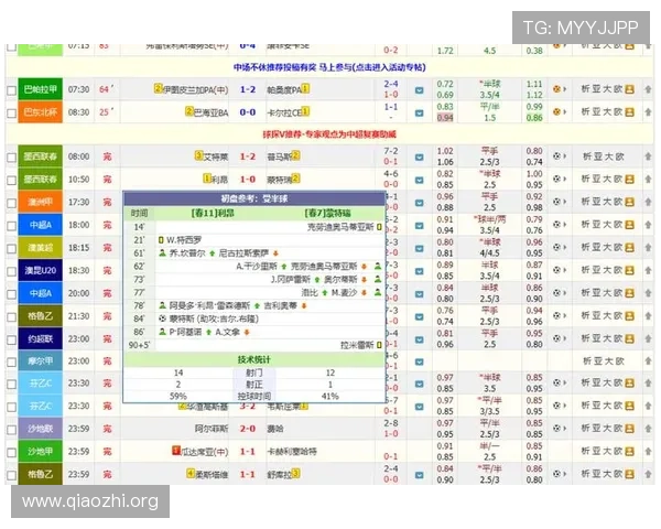 球探网比分网满足足球迷对实时比分和比赛信息的多样化需求