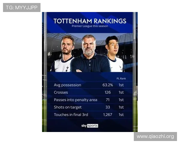 球探网足球比分即时比分查询平台,快速获取全球各大联赛最新赛果与比分信息 球探网足球比分即时比分查询平台,快速获取全球各大联赛最新赛果与比分信息