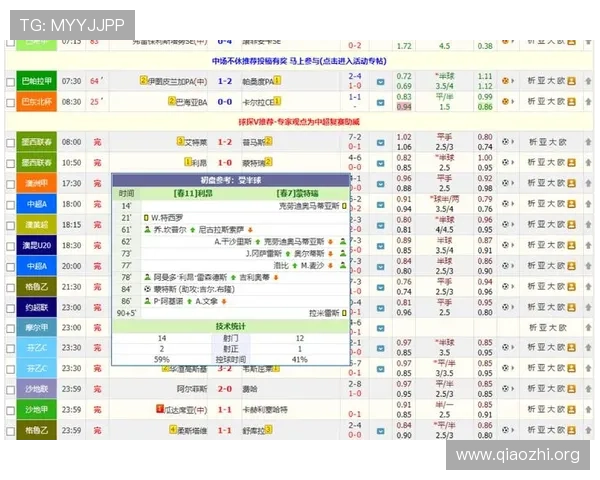 球探足球即时比分电脑网如何利用专业数据分析提升足球比赛的预测准确性，满足用户的实战需求