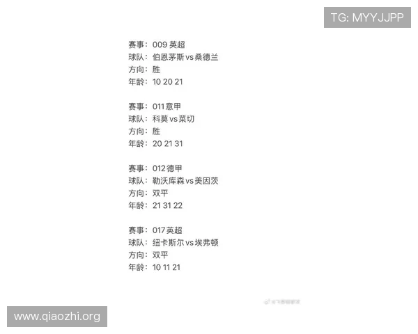 球探足球比分即时比分免费查询，随时随地掌握全球各大联赛最新战况