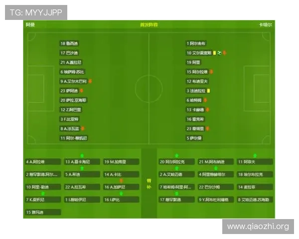 球探足球比分官网详细介绍足球比赛实时比分、赛程安排、球队排名和赛事分析，满足足球迷的多样需求