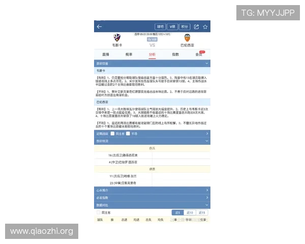 足球即时比分球探网为足球爱好者提供专业的比分直播和比赛数据分析，帮助用户做出更明智的投注决策