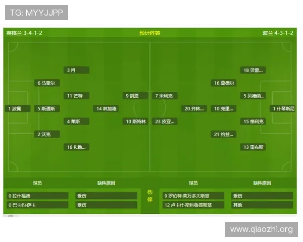 足球比分实时查询球探网为用户提供精准的比赛结果和历史数据分析助力足球爱好者做出明智选择