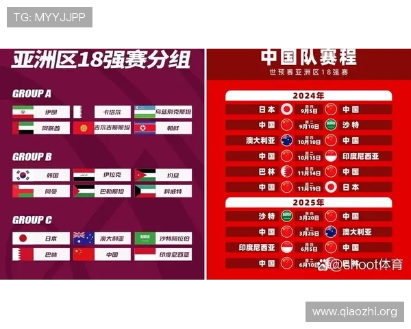 2026世界杯赛程时间表及主要比赛场馆位置全景图解