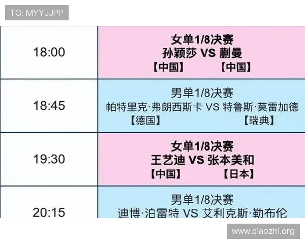 2026年世界杯决赛圈开球时间公布，如何合理安排观赛时间和观看计划