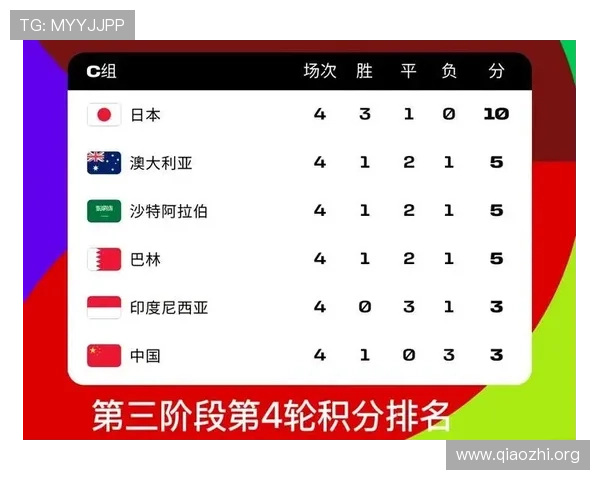 2026年世界杯参赛球队完整名单公布，详细介绍各国队伍实力与亮点