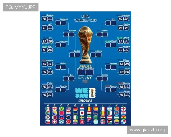 2026年世界杯欧洲晋级球队全名单及晋级过程中的关键比赛分析