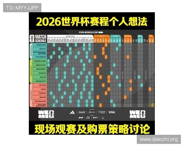 2026年世界杯赛程时间表及各大球场比赛时间全景分析