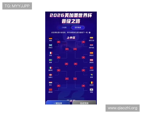 2026年足球世界杯预选赛亚洲区关键战役分析与球队晋级前景预测