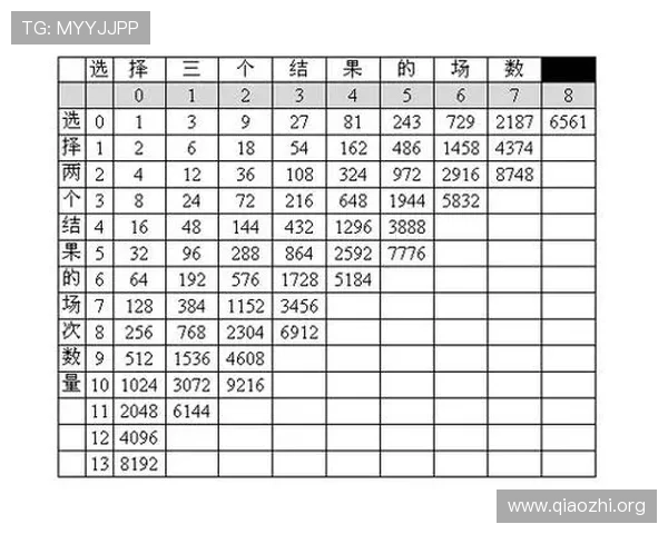 365足球投注投注技巧与经验分享助你提升胜率实现足球投注的长期盈利