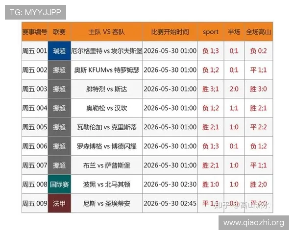 925足球网址提供最新足球赛事直播和比分实时更新，满足足球迷的观看需求