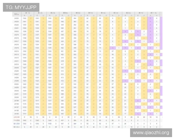 B体育滚球盘全面解析:如何提升你的投注策略与盈利技巧 B体育滚球盘全面解析:如何提升你的投注策略与盈利技巧