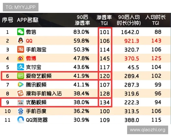 qm球盟会官网官方入口，助你轻松掌握最新游戏动态与玩家社区互动